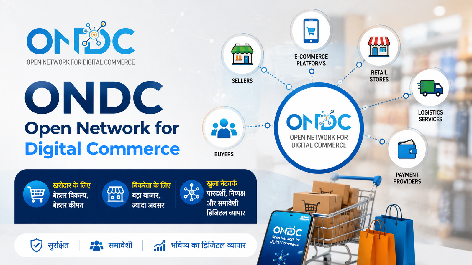 ONDC Open Network for Digital Commerce | ONDC Platform | MSME & Udyam